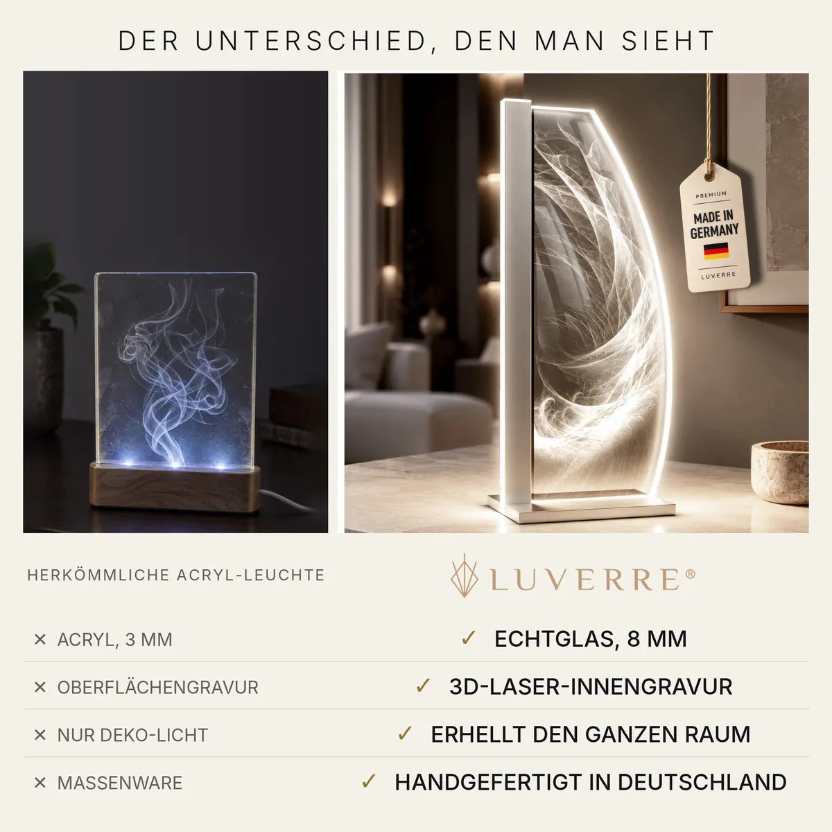 LUVERRE Flame of Light: Vergleich mit einer Acryl-Leuchte