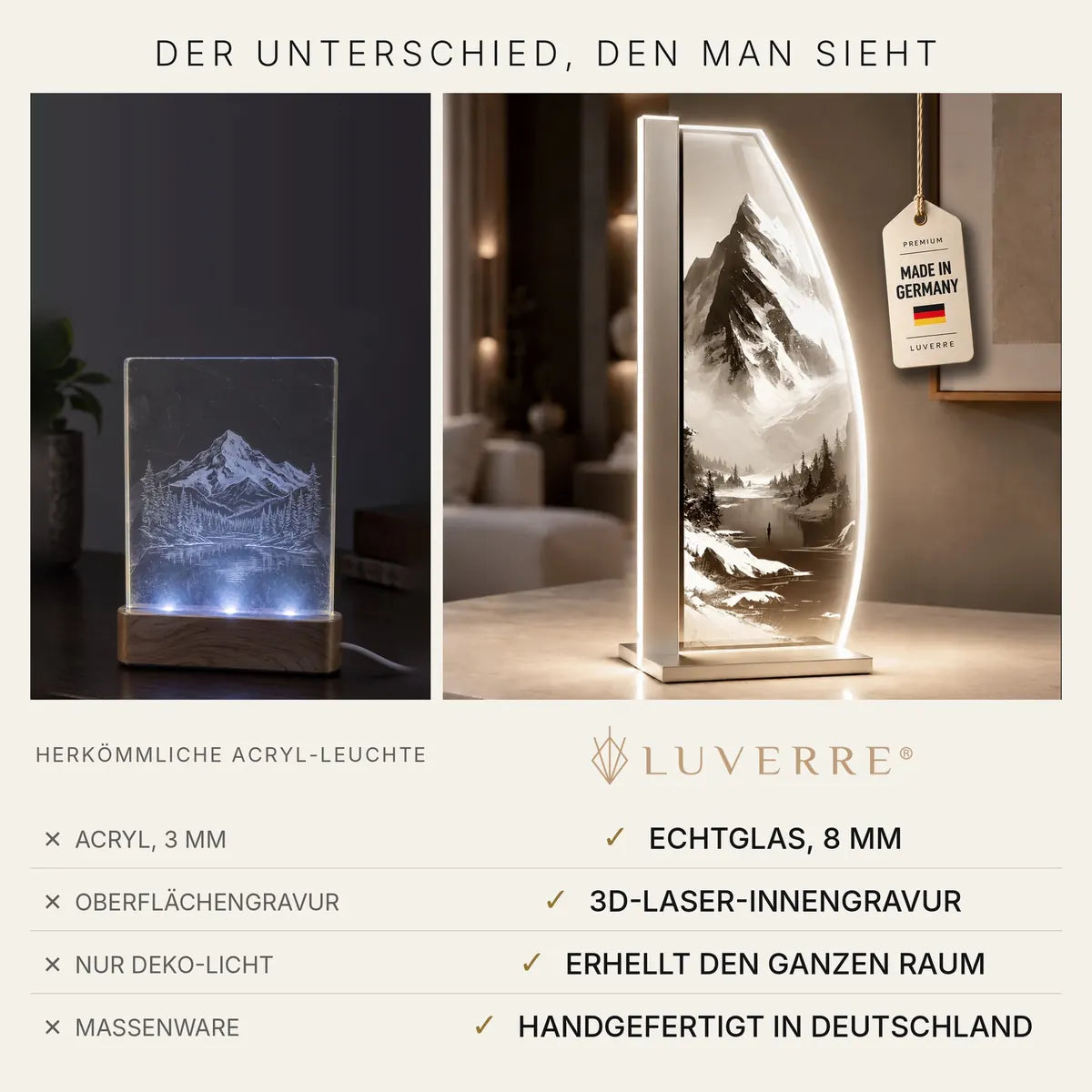 LUVERRE Snow Mountain: Vergleich mit einer Acryl-Leuchte