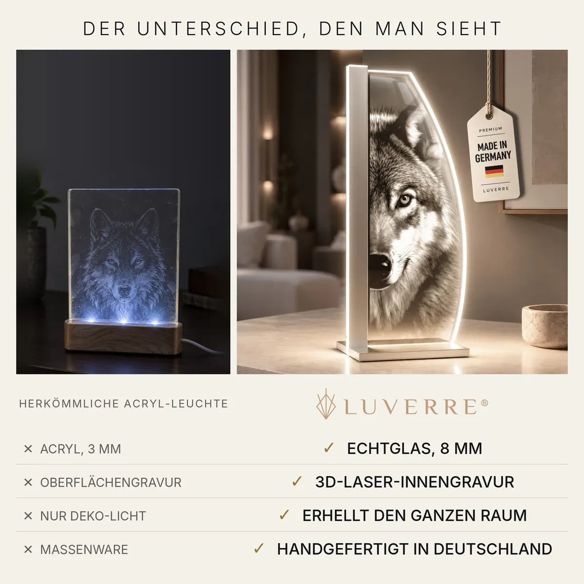 LUVERRE Wächter der Wildnis: Vergleich mit einer Acryl-Leuchte